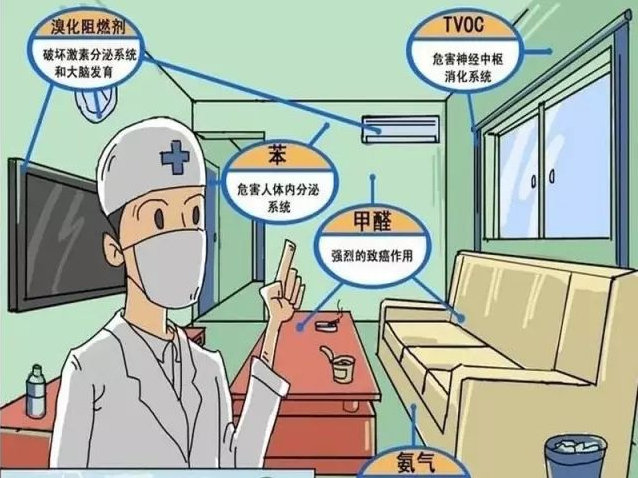 裝修后甲醛治理能靠通風嗎？專家建議不要