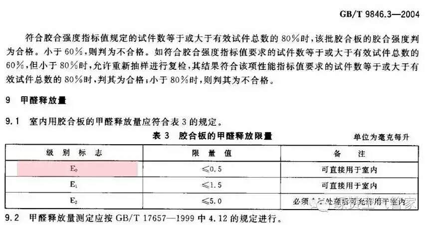 關(guān)于甲醛，你需要知道這些！